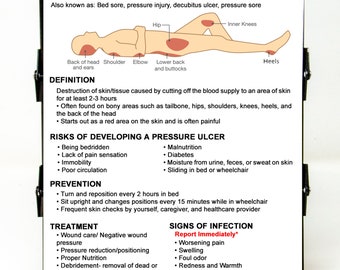 Patient Education - Wound Care (Pressure Ulcers)