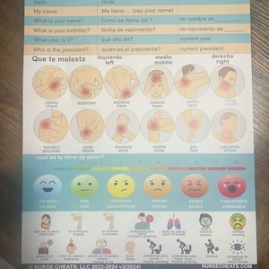 Medical Spanish Wall Chart