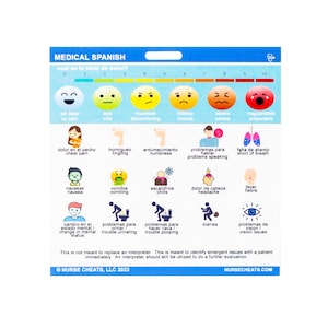 Medical Spanish - Basic Assessment