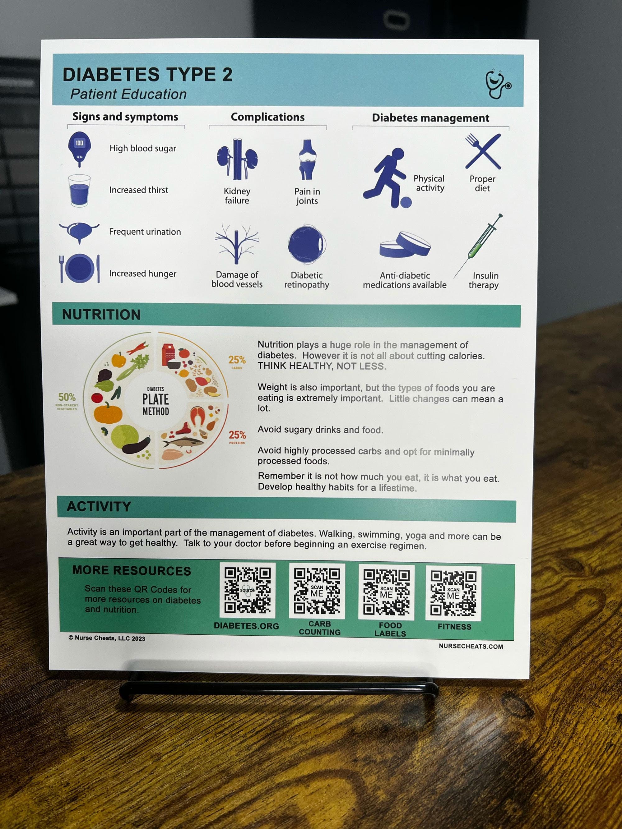Patient Education - Diabetes 2 for Home Health Nurses