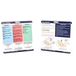 The Essential FHR (Fetal Heart Monitoring) Badge Buddy