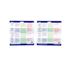 ICU Drips and Compatibility Badge