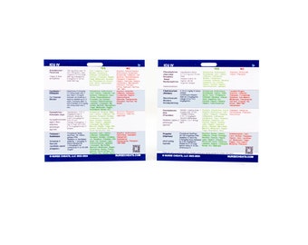 May include: Two ICU IV reference cards with detailed medical information. The cards feature lists of medications, dosages, and related data, with "YES" and "NO" columns. The cards are white with blue and green text and borders.