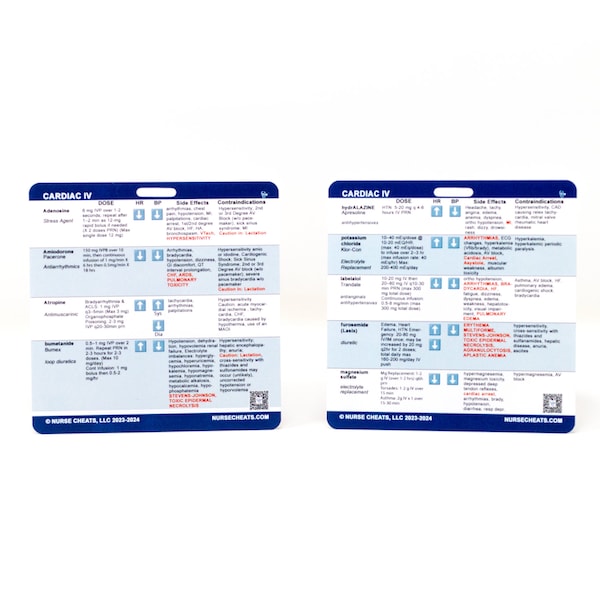 Cardiac Drips for Nurses