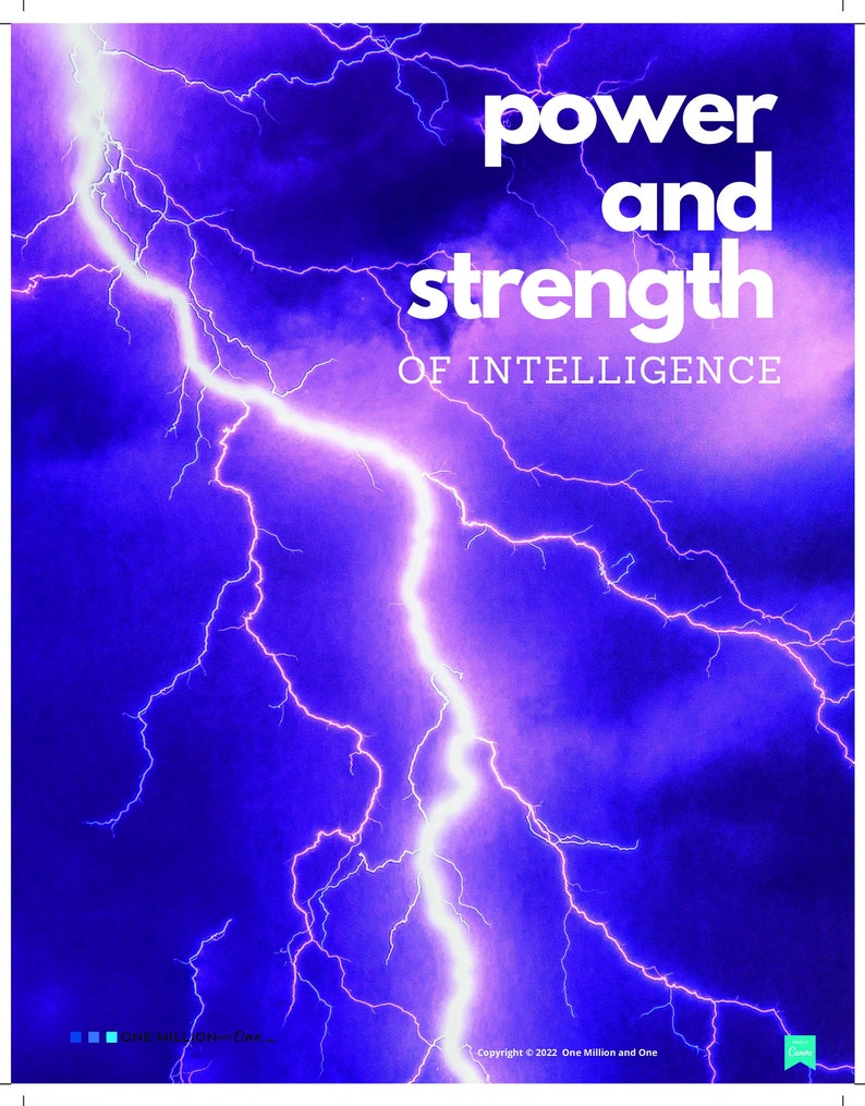 Posterpower and Strength Inspirational Poster and Wall Art Etsy