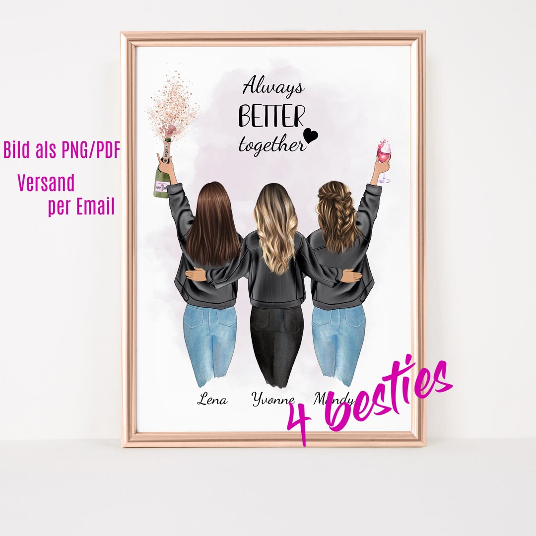 Geburtstag Bild Freundin: The Ultimate Guide to Creating a Special Birthday Gift