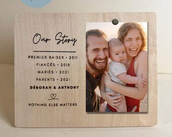 Relationship Timeline Gift Personalized Family Picture Frame Gift For Couple Custom Photo Plaque Anniversary Gift Wedding Engagement Present