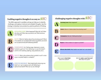 Challenging Negative Thoughts CBT Worksheet Printable | Cognitive Behavioral Therapy Template | Self Help Instant Download | Problem Solving