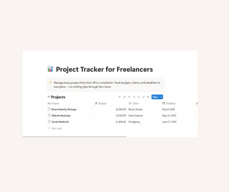 Freelancer Project Tracker Notion Template | Client & Deadline ...