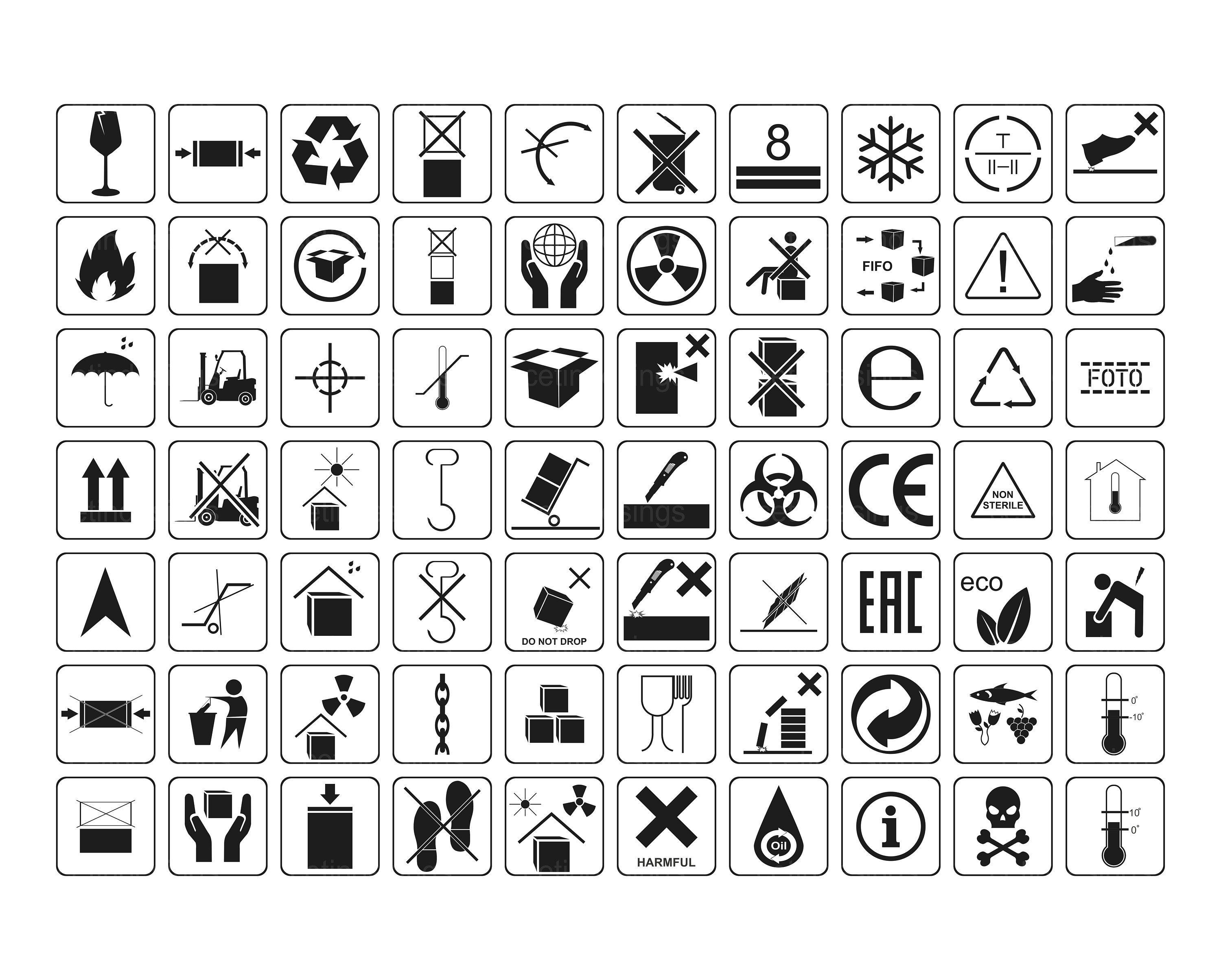 Packaging Symbols And Their Meanings