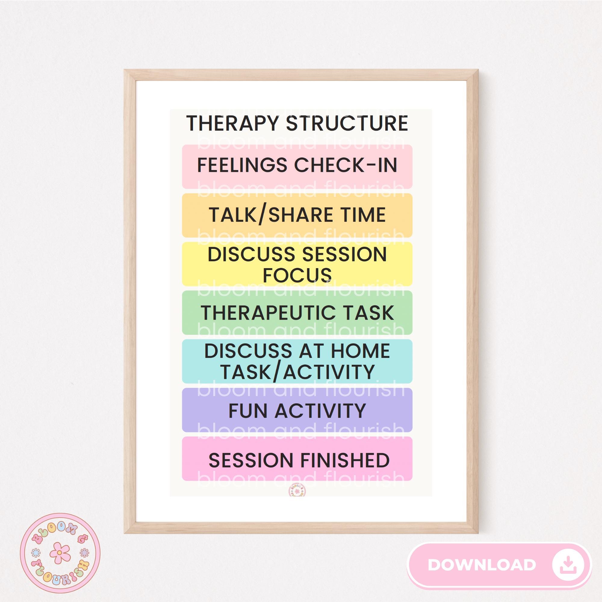 Printable Therapy Session Structure for Children and Adolescents - PDF ...