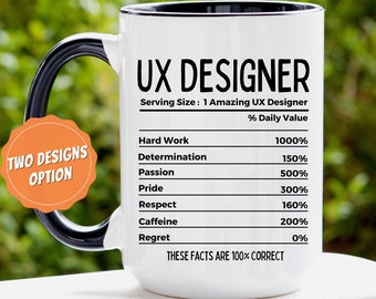 Może przedstawiać: Biały kubek ceramiczny z czarnym uchwytem i czarnym rantem. Kubek ma grafikę z napisem "UX Designer" wraz z listą cech i ich dzienną wartością procentową. Wymienione cechy to: ciężka praca, determinacja, pasja, duma, szacunek, kofeina i żal.