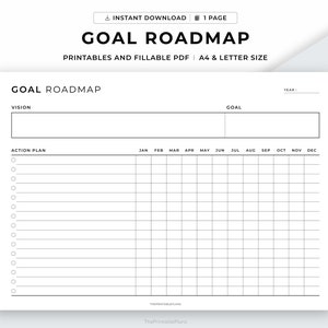 Panorama de la hoja de ruta de objetivos imprimible, plan de acción de objetivos, mapeo anual del proyecto, planificador de productividad, plantilla PDF simple, A4 y carta.