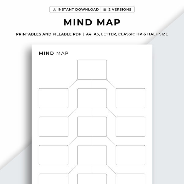 Printable Mind Map Planner, Idea Board, Mind Map Template, Brainstorm Map, Action Plan, Mind Map Diagram, Idea Map, Instant Download