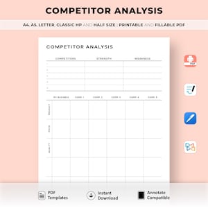 May include: A black and white printable competitor analysis template with headings for competitors, strengths, weaknesses, product, price, and quality. The template has space to list five competitors and includes a section for your own business.