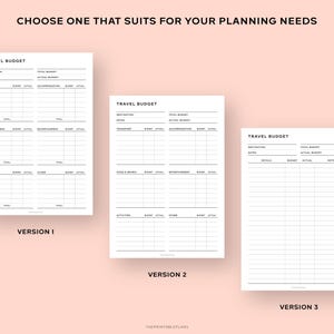 Travel Budget Planner Printable, Vacation Budget Planner, Expense Log, Work / Holiday Spending Worksheet, Finance Planner, Instant Download image 2
