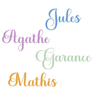 Peut inclure: Fond blanc avec les prénoms "Jules", "Agathe", "Garance" et "Mathis" écrits en cursive. Les noms sont en bleu, violet, vert et orange.