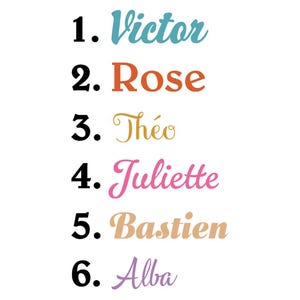 Peut inclure: Fond blanc avec une liste de six noms de couleurs différentes. Les noms sont numérotés de 1 à 6. Les noms sont Victor, Rose, Théo, Juliette, Bastien et Alba.