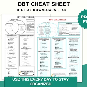 DBT Cheat Sheet DBT Coping Skills Printable Dialectical - Etsy Canada
