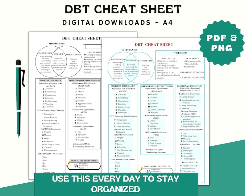 Dbt wise mind cheat sheet dbt coping skills printable dialectical