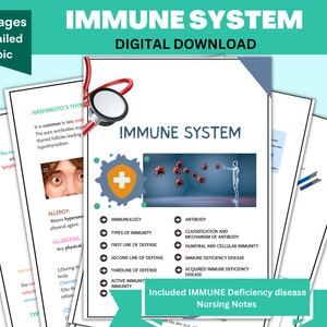 Immune System | Immune Support | Autoimmune Awareness | Autoimmune Disease | Immune Tincture | Chronic Illness | Boost Asthma orientation |