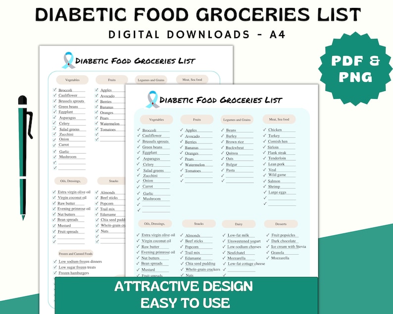 Diabetic Food List, Diabetes Grocery List and Diabetes Log, Neuropathy