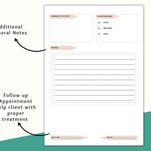 Op de afbeelding: Een afdrukbare plannerpagina met secties voor "Samenvatting van actie", "Notities" en "Risicostratificatie". De risicosectie heeft opties voor "Laag", "Gemiddeld" en "Hoog". De pagina bevat ook secties voor "Volgende afspraak:" en "CM-handtekening."
