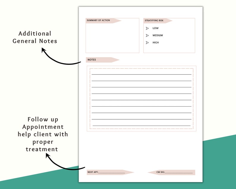 Op de afbeelding: Een afdrukbare plannerpagina met secties voor "Samenvatting van actie", "Notities" en "Risicostratificatie". De risicosectie heeft opties voor "Laag", "Gemiddeld" en "Hoog". De pagina bevat ook secties voor "Volgende afspraak:" en "CM-handtekening."