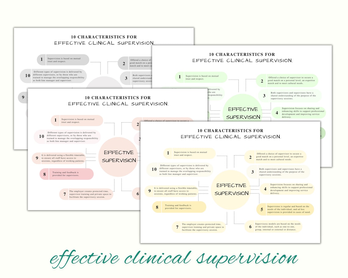 Clinical Supervision Session Forms Bundle: Reference Sheets & Log (PDF ...
