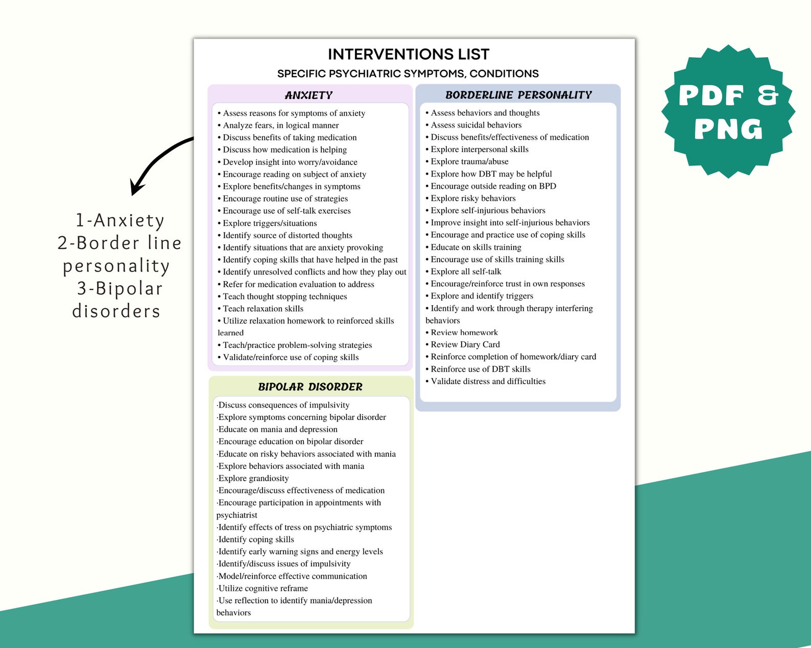 Therapist Progress Notes, Counseling Notes, Therapy Intervention Sheet