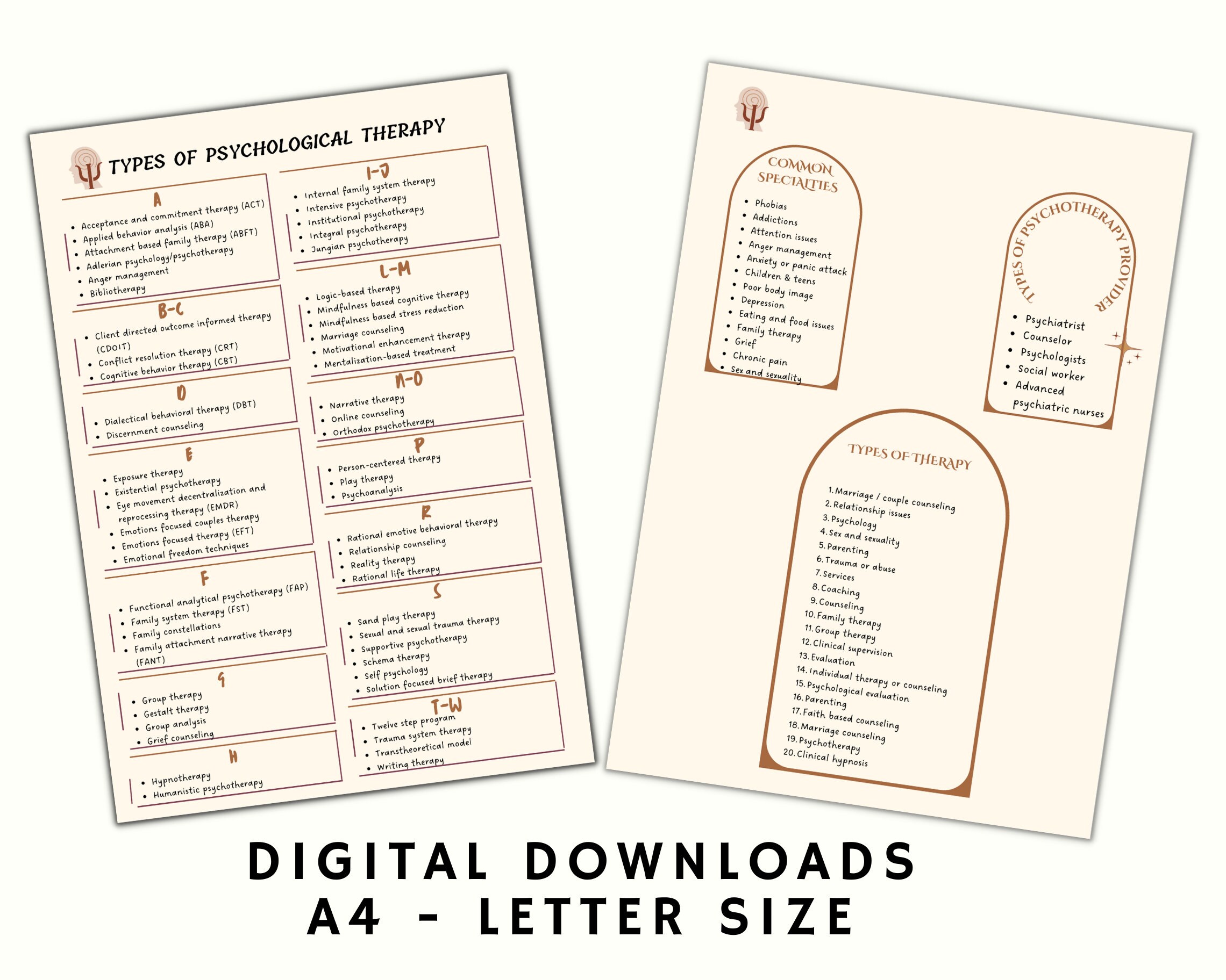 Psychotherapy Therapy Psychotherapy Documentation Bundle Progress Notes ...