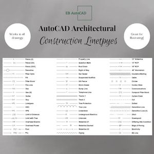 May include: A black and white chart showing AutoCAD Architectural Construction Linetypes. The chart lists different line types used in architectural drawings, such as fence, gas, gutter, tree protection, and waterline.