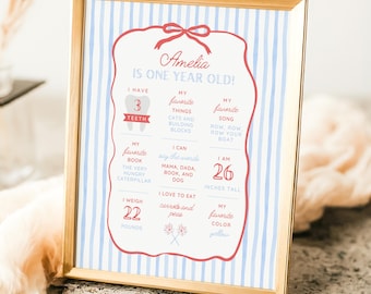 4th of July Birthday Milestone Sign for Girl 1st Birthday, One All American Girl, Little Firecracker First Birthday Milestone Board Girl