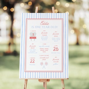 4th of July Birthday Milestone Sign for Boy 1st Birthday, July 4 Birthday Decorations, Little Firecracker First Birthday Milestone Board Boy