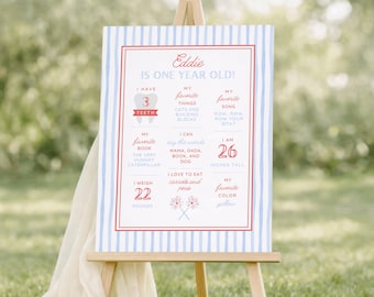 4th of July Birthday Milestone Sign for Boy 1st Birthday, July 4 Birthday Decorations, Little Firecracker First Birthday Milestone Board Boy