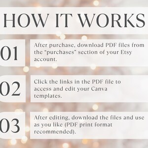 May include: An instructional graphic titled HOW IT WORKS with three numbered steps. Step 01: After purchase, download PDF files from the purchases section of your Etsy account. Step 02: Click the links in the PDF file to access and edit your Canva templates. Step 03: After editing, download the files and use as you like (PDF print format recommended).