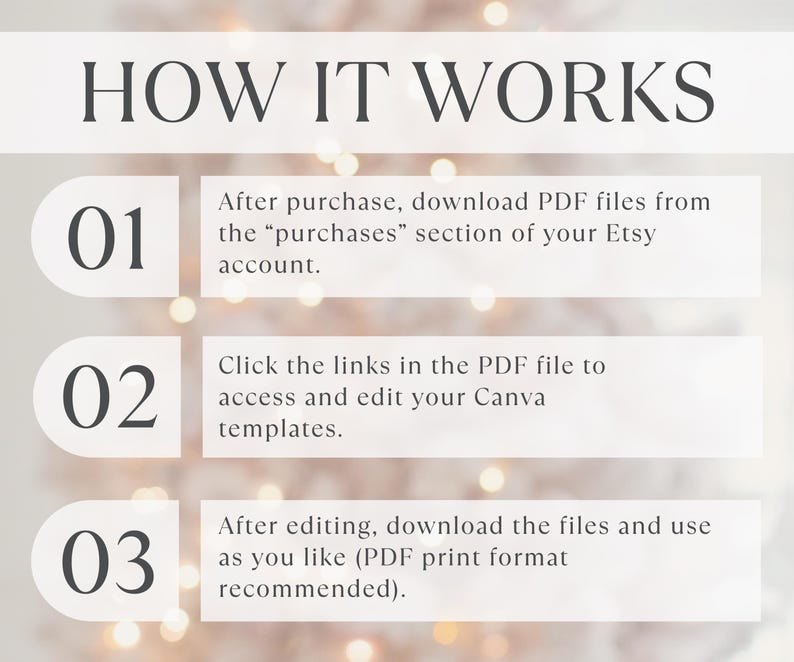 May include: An instructional graphic titled HOW IT WORKS with three numbered steps. Step 01: After purchase, download PDF files from the purchases section of your Etsy account. Step 02: Click the links in the PDF file to access and edit your Canva templates. Step 03: After editing, download the files and use as you like (PDF print format recommended).