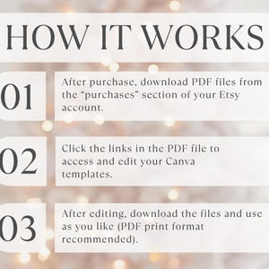 May include: An instructional graphic titled HOW IT WORKS with three numbered steps. Step 01: After purchase, download PDF files from the purchases section of your Etsy account. Step 02: Click the links in the PDF file to access and edit your Canva templates. Step 03: After editing, download the files and use as you like (PDF print format recommended).