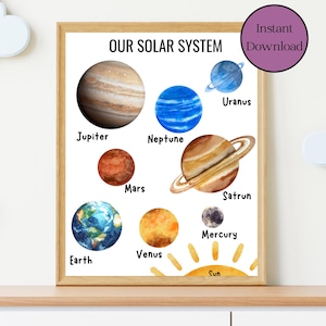Space Poster Printable | Montessori Outer Space Wall Art | Educational Solar System Print for Kids Room & Classroom | Homeschool poster |