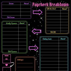 May include: A printable budget planner with a black background and neon pink, green, and blue accents. The planner includes sections for income, bills, expenses, sinking funds, and challenges. The text "Paycheck Breakdown" is at the top of the page.