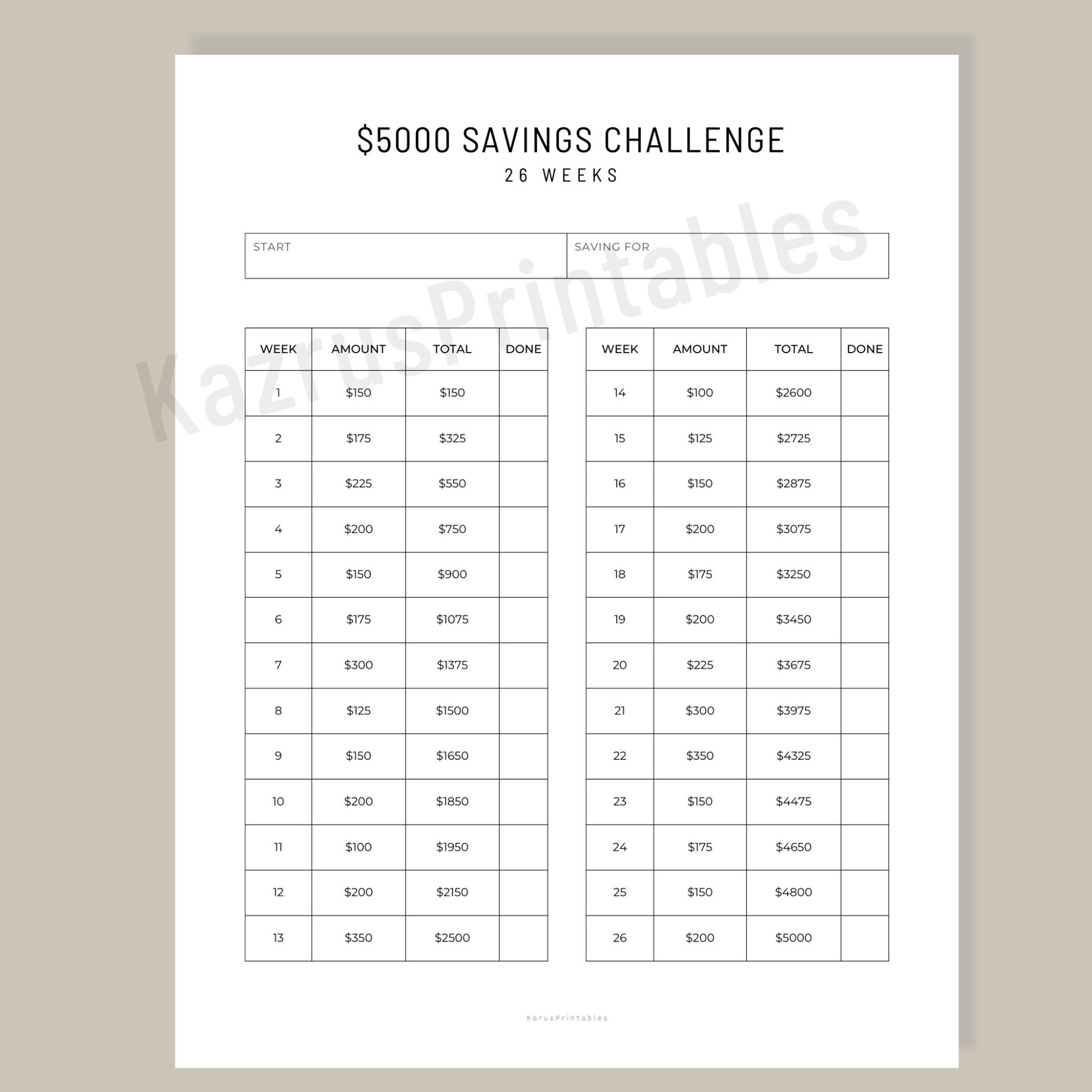 26 Week Savings Challenge Printable Savings Tracker Money - Etsy Canada