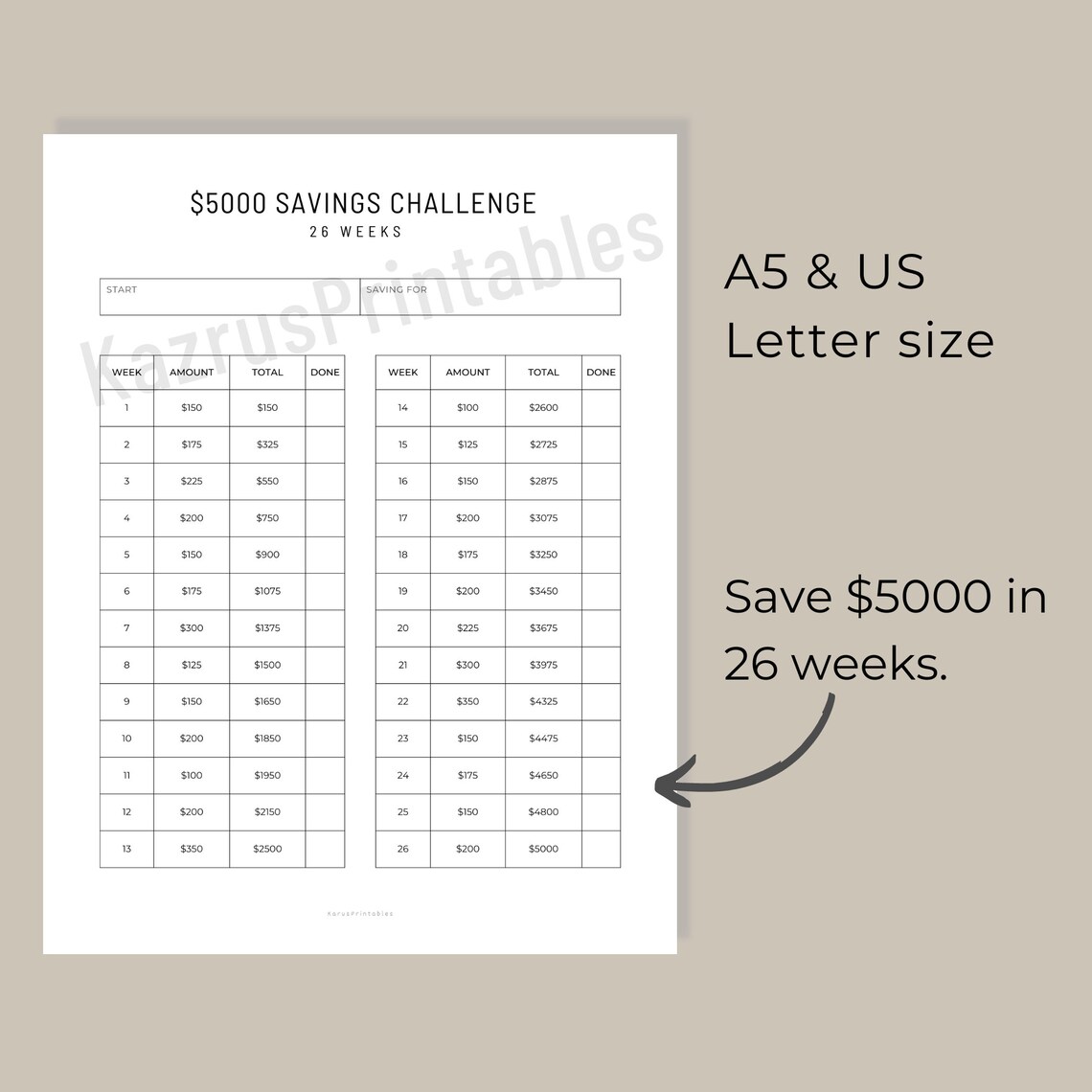 26 Week Savings Challenge Printable Savings Tracker Money - Etsy Canada