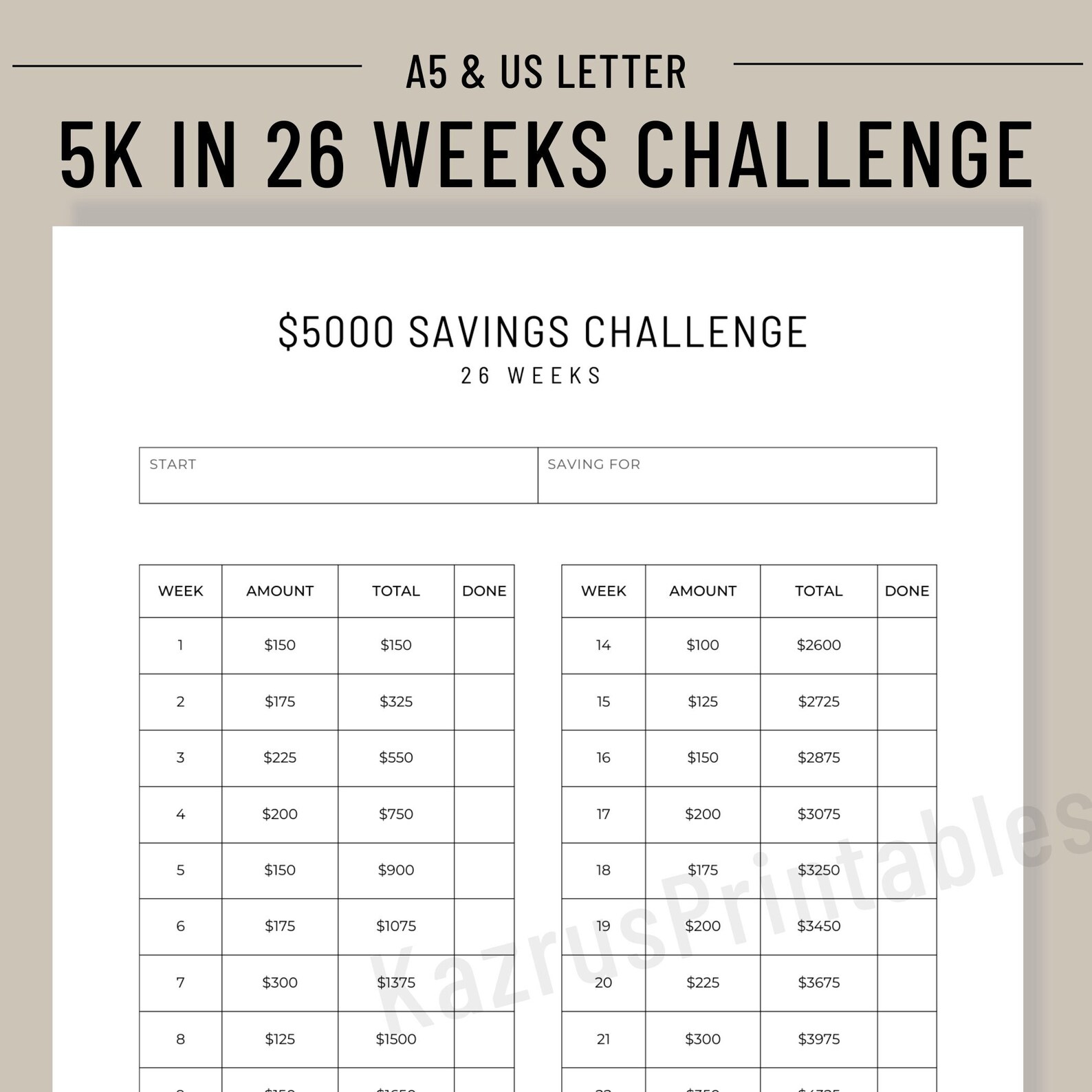 26 Week Savings Challenge Printable Savings Tracker Money - Etsy Canada
