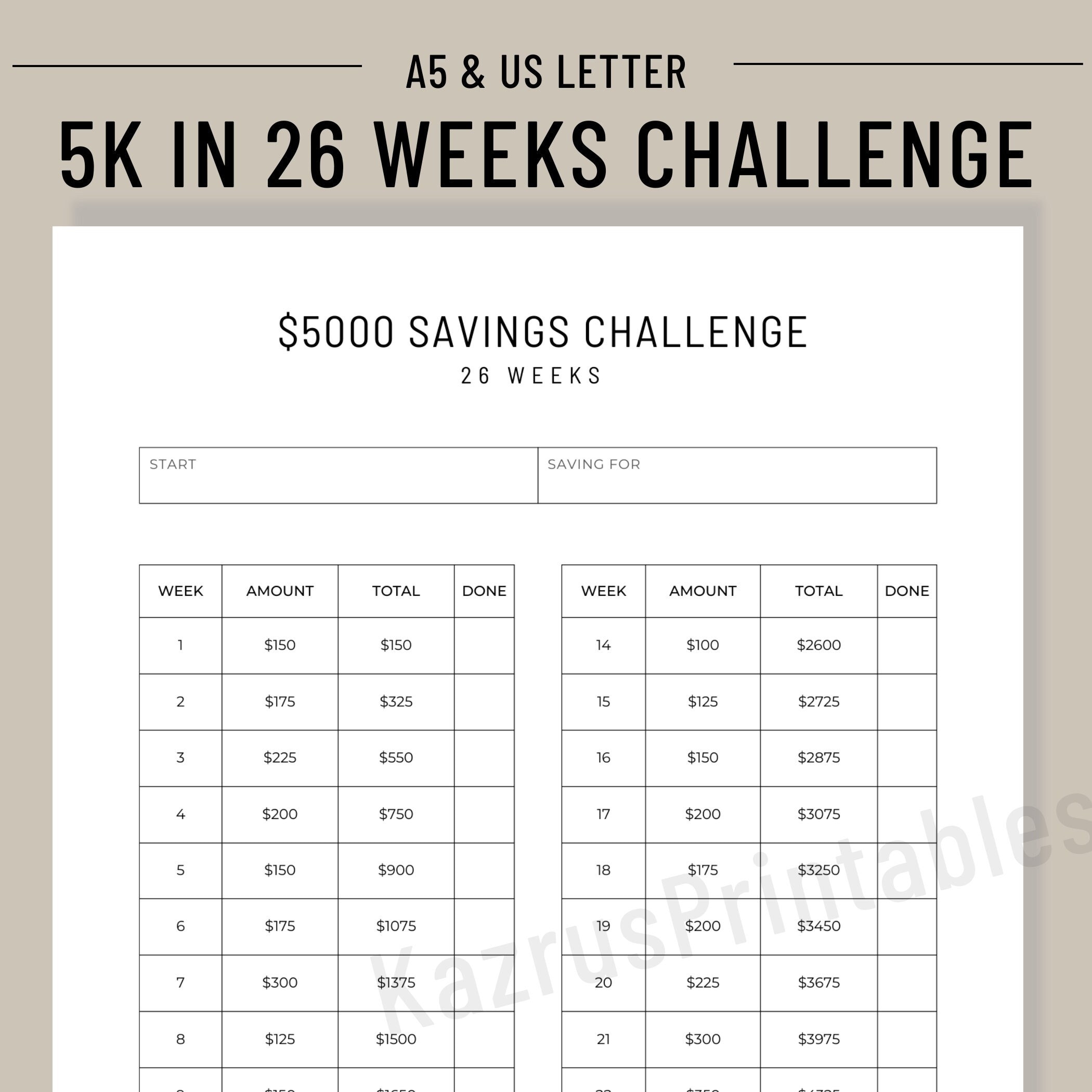 26 Week Savings Challenge Printable Savings Tracker Money Saving 26 Week Savings Challenge Printable Savings Tracker Money Saving