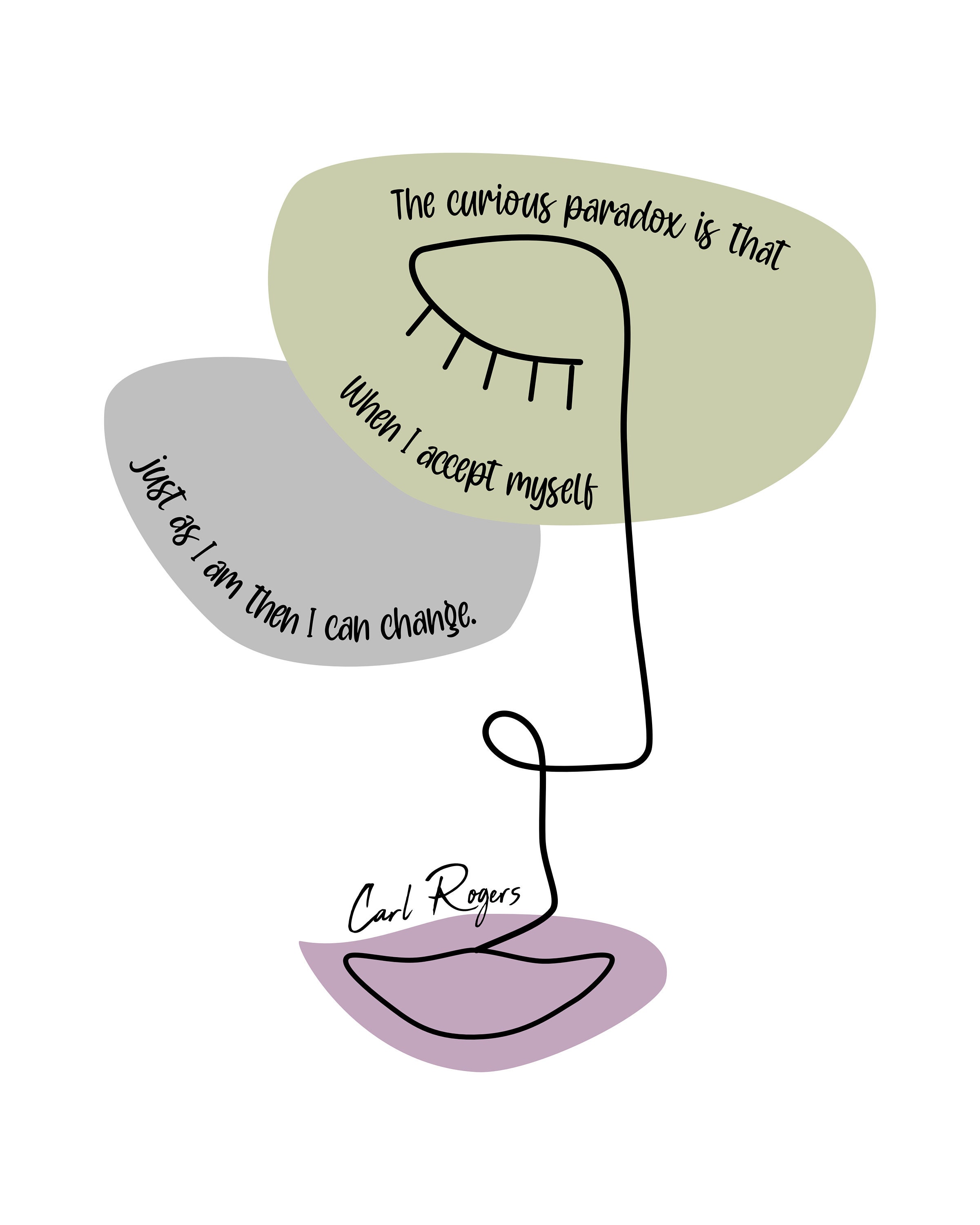 Carl Rogers Printable Wall Art, 3 Panel Wall Set, Mental Health ...