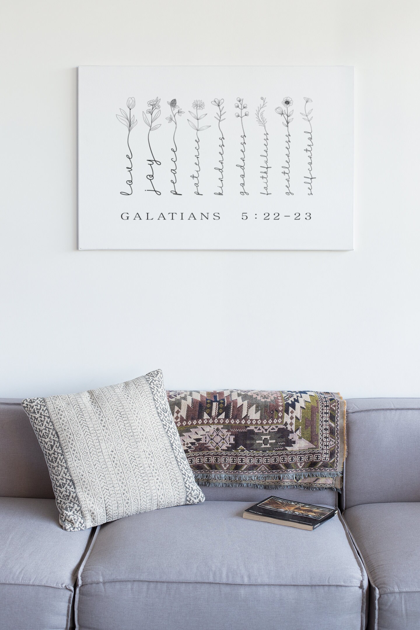 Fruit of the Spirit Galatians 5:22-23 Wall Art, Bible Verse Wall Art ...