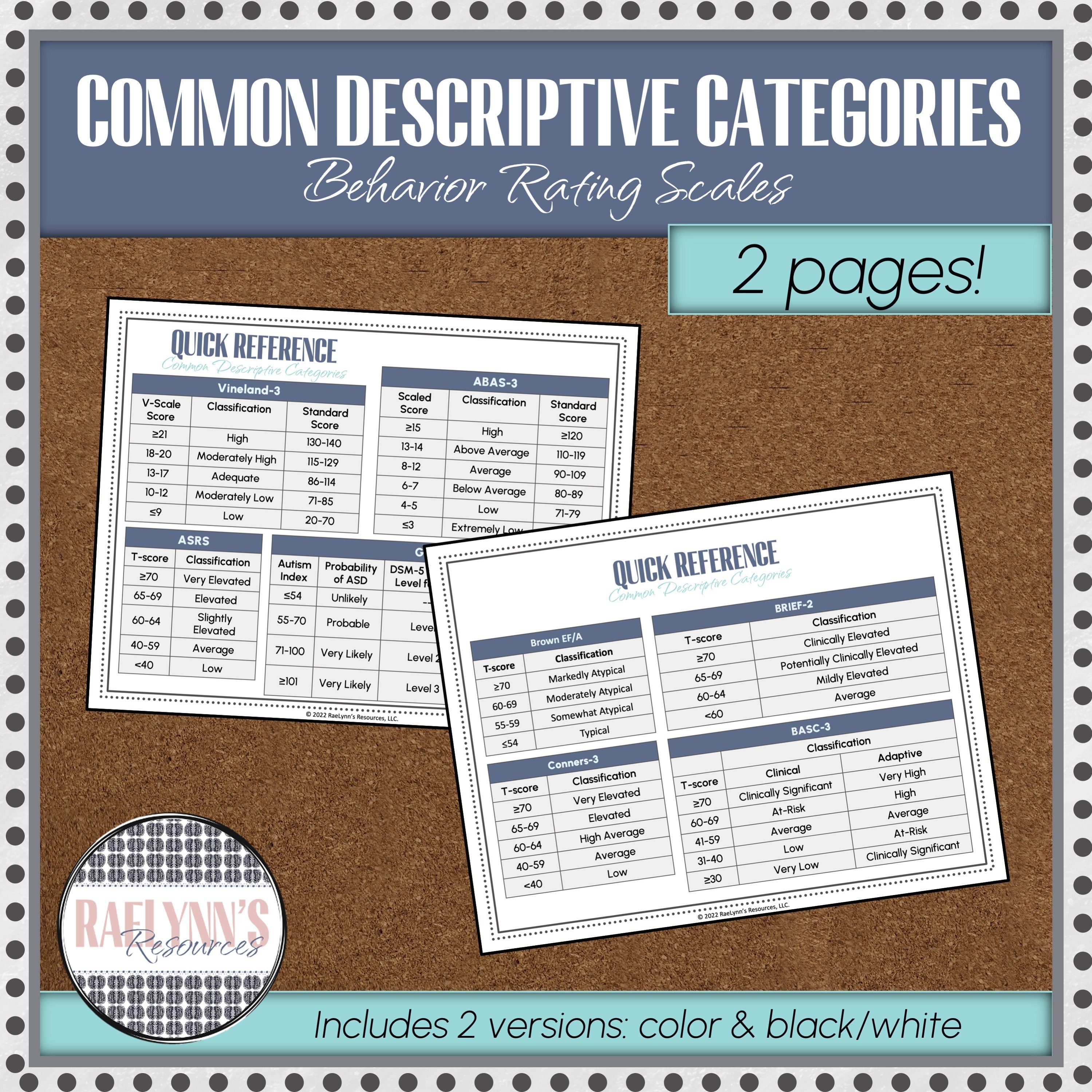 Descriptive Categories For Wisc V - 85ynrdk