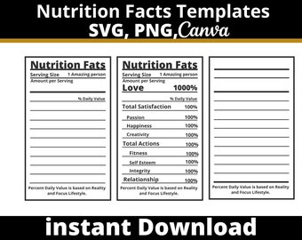 Editable Nutrition Facts Template, Birthday PNG SVG Canva (Digital Download)