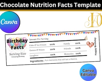 Birthday Nutrition Facts Template: Editable Canva Design (Digital Download)