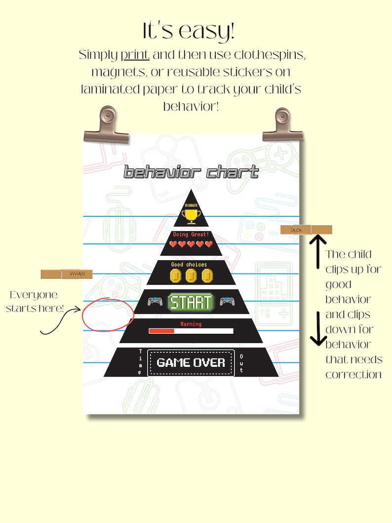 Video Game Behavior Chart! Gaming! - Etsy